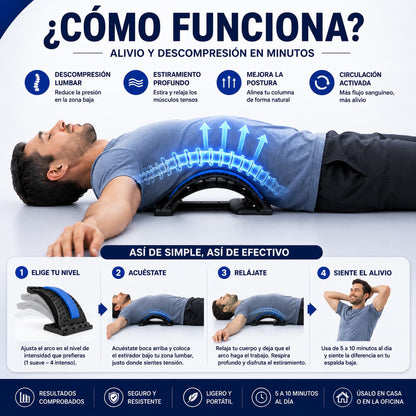 LumbarFix - Descompresión Espinal en Casa