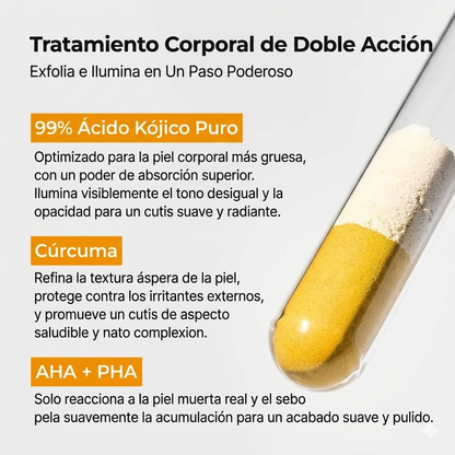 Dr. Melaxin Peel Shot — Spray Coreano para Manchas, Codos Oscuros y Piel Opaca